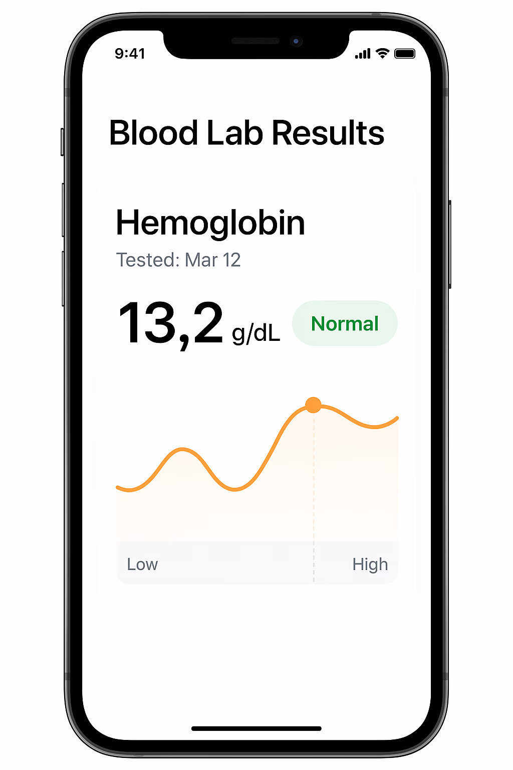 Medical AI Expert Assistant